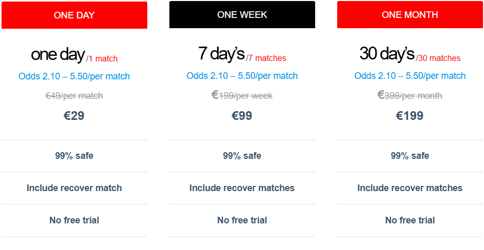 Daily Fixed Matches Sure Odds Daily Fixed Matches Sure Odds
